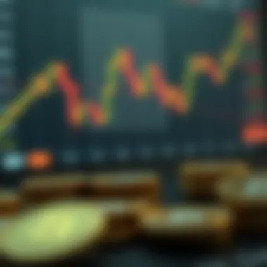 Advanced Trading Strategies with Trailing Stop Loss Advanced strategies utilizing Trailing Stop Loss in trading scenarios