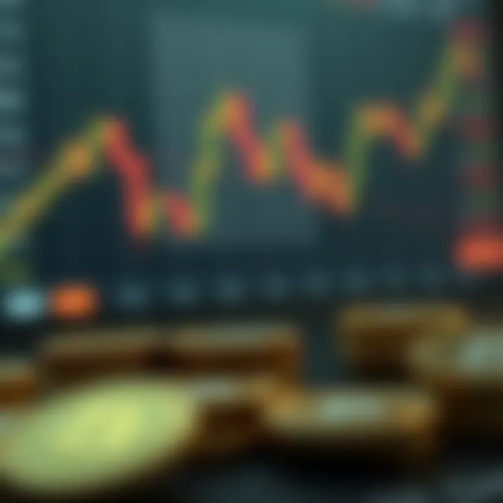 Advanced Trading Strategies with Trailing Stop Loss Advanced strategies utilizing Trailing Stop Loss in trading scenarios