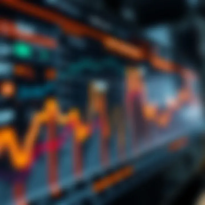 Optimizing Performance With API Connectors Graph depicting performance optimization through efficient API usage