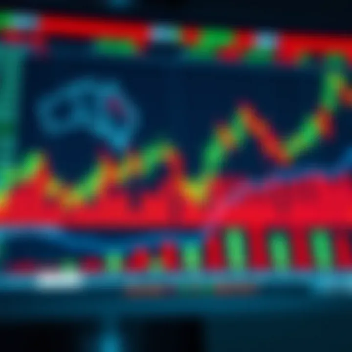 Analyzing Market Trends in Australian ETFs Current market trends in the Australian ETF landscape