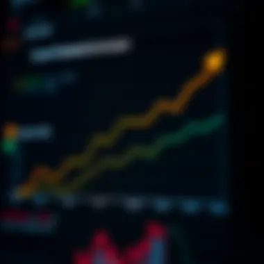 Graph depicting the growth potential of decentralized exchanges