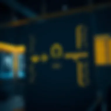 Visual representation of security measures in Binance DEX