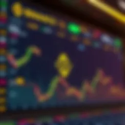 The Binance exchange overview featuring its user interface
