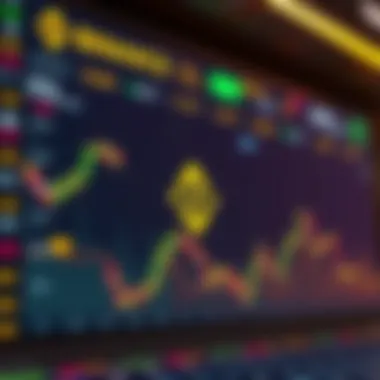 Binance Exchange Overview The Binance exchange overview featuring its user interface