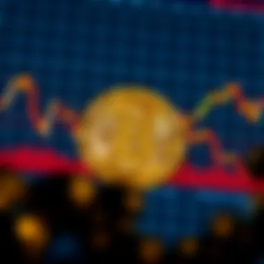 Graph showing Bitcoin price fluctuations