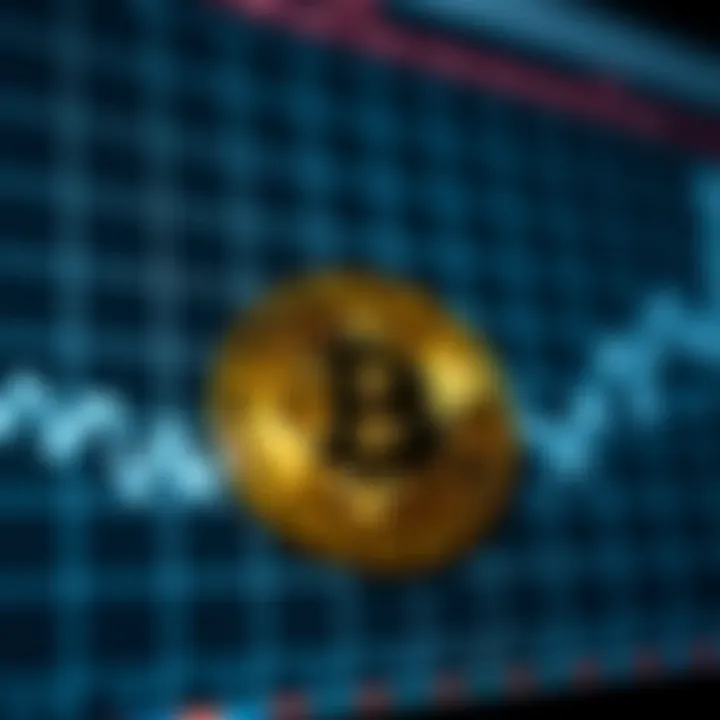 Understanding Bitcoin Price Movements A chart showing the fluctuations of Bitcoin prices over time