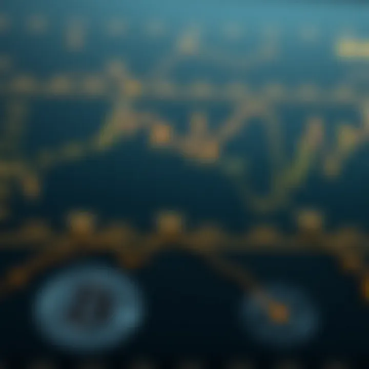 Market Trends of Bitcoin SV A graph showcasing Bitcoin SV market trends over the years