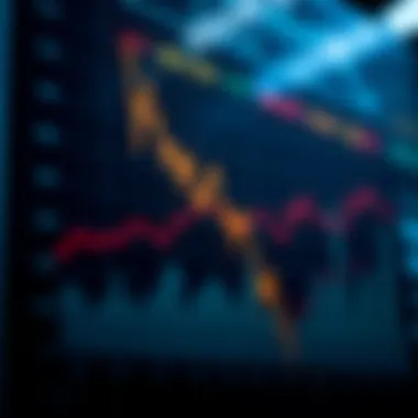 Impact of Blockchain on Investments Chart showcasing the impact of blockchain on investments