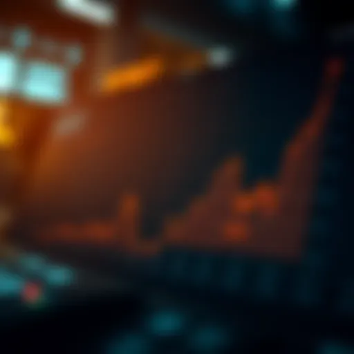 Trend Analysis of Bybit Funding Rates Graph illustrating Bybit funding rates over time