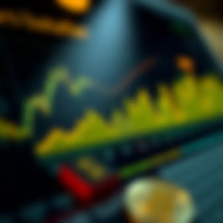 Graph showing investment strategies for cryptocurrencies