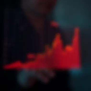 Chart showcasing Chainlink's market position over time