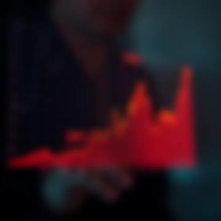 Chart showcasing Chainlink's market position over time