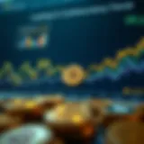 Understanding Cryptocurrency Trends Graphical representation of cryptocurrency trends