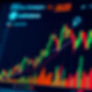 Effective Strategies for Trading on Coinstore Graph depicting effective strategies for cryptocurrency trading