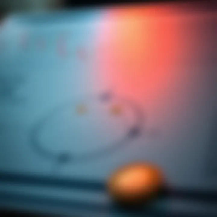 A diagram illustrating investment strategies in the crypto space.