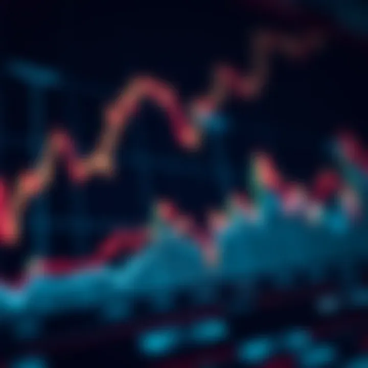 Market Trends in Cryptocurrency Futures Graph depicting market trends in cryptocurrency futures