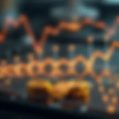 A graphical depiction of current digital asset investment strategies