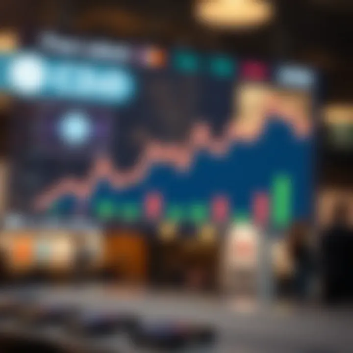 Graph highlighting economic factors influencing CZK and USD