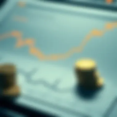 Chart showcasing economic impact of currency changes