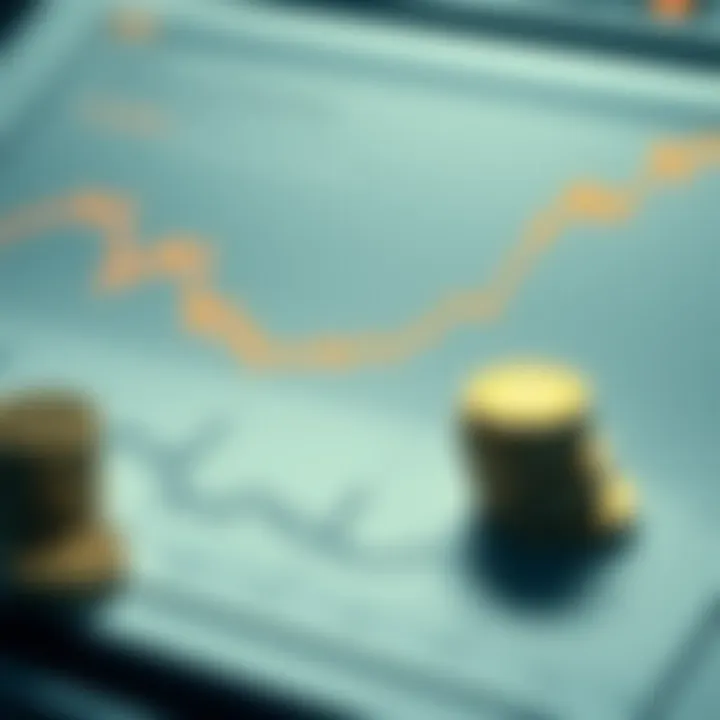 Chart showcasing economic impact of currency changes