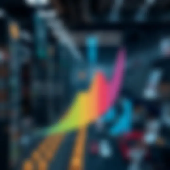 The Economic Implications of KNFT in Diverse Industries Chart displaying the economic impact of KNFT on various industries