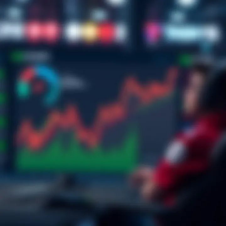 Current Trends in Esports Betting Graph depicting betting trends in esports