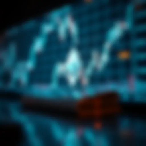 Ethereum Price Trends Analysis Ethereum price chart showing market trends