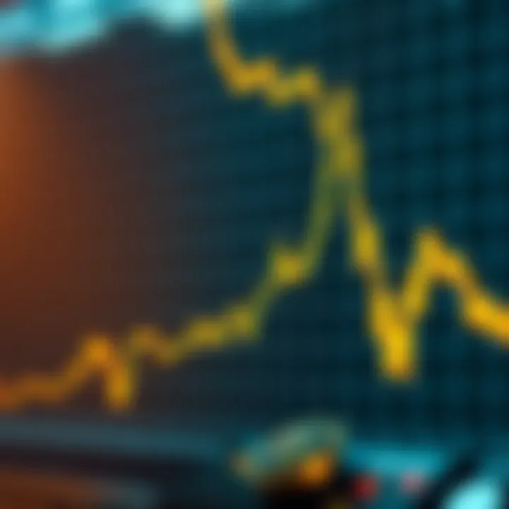 Ethereum Price Volatility Analysis Graph illustrating Ethereum price volatility over time