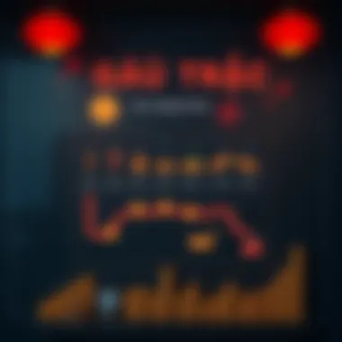 An infographic illustrating the evolution of the gấu trúc meme