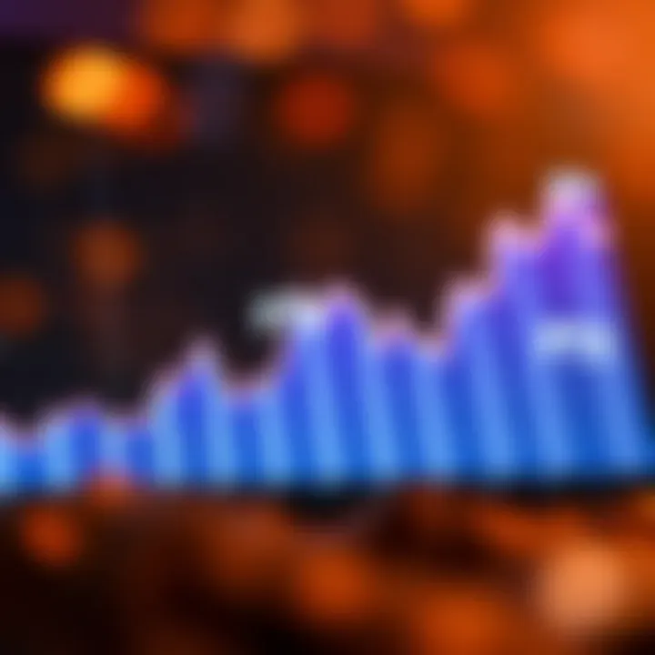 The Rise and Fall of FTX Graph showing the rise and fall of FTX in the cryptocurrency sector