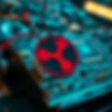 Hacking Techniques on Ripple A visual representation of hacking techniques utilized by attackers on Ripple