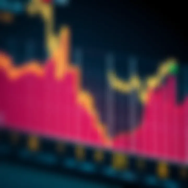 Historical Exchange Rate Trends Graph showcasing historical exchange change