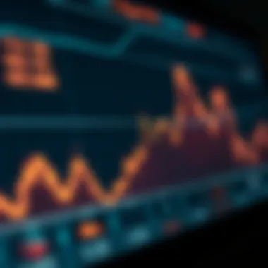 Graph illustrating historical performance of algorithm trading