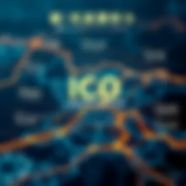 Regulatory Environment of ICOs Graphical representation of ICO regulatory landscape