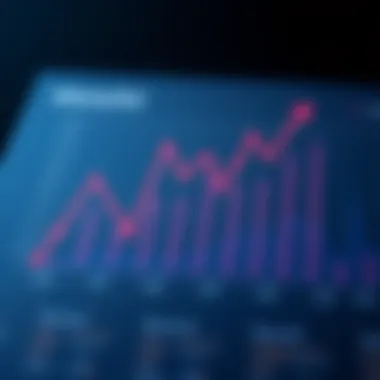 Graph showcasing investment opportunities presented by Metafai