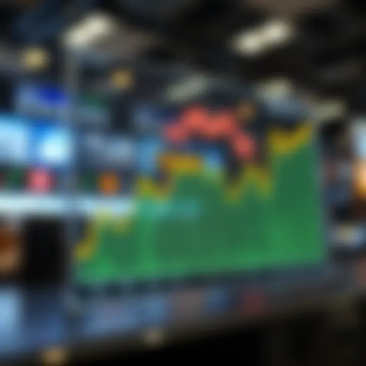 Current Trends in the IUX Market Graph illustrating market trends in IUX