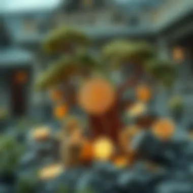 Kokoa Finance Ecosystem Visualizing the ecosystem of Kokoa Finance platform