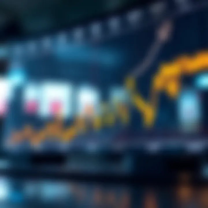 Market Trends and Kokoa Finance Graph showing market trends influenced by Kokoa Finance