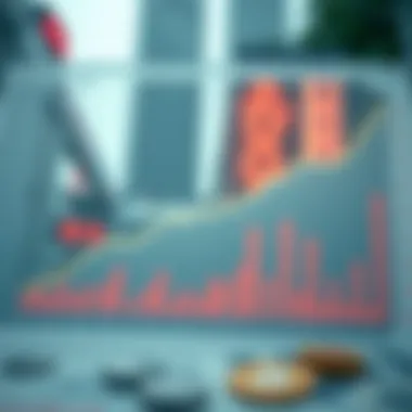 Economic Impact on the Korean Currency Chart illustrating the relationship between the Korean economy and its currency value