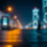 Overview of Latoken platform features