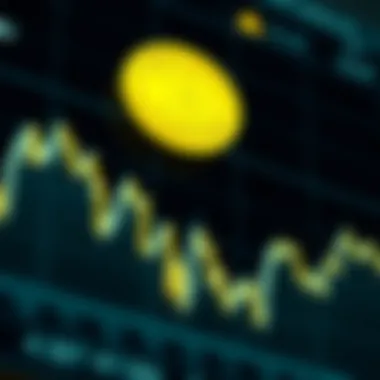 Market Trends of Lemon Coin Market analysis graph depicting Lemon Coin's trends