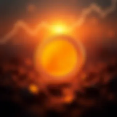 Future Prospects of LunaCoin Chart predicting future prospects of LunaCoin