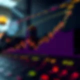 LunaCoin Market Trends Analysis Graph illustrating LunaCoin market trends