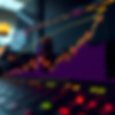 LunaCoin Market Trends Analysis Graph illustrating LunaCoin market trends