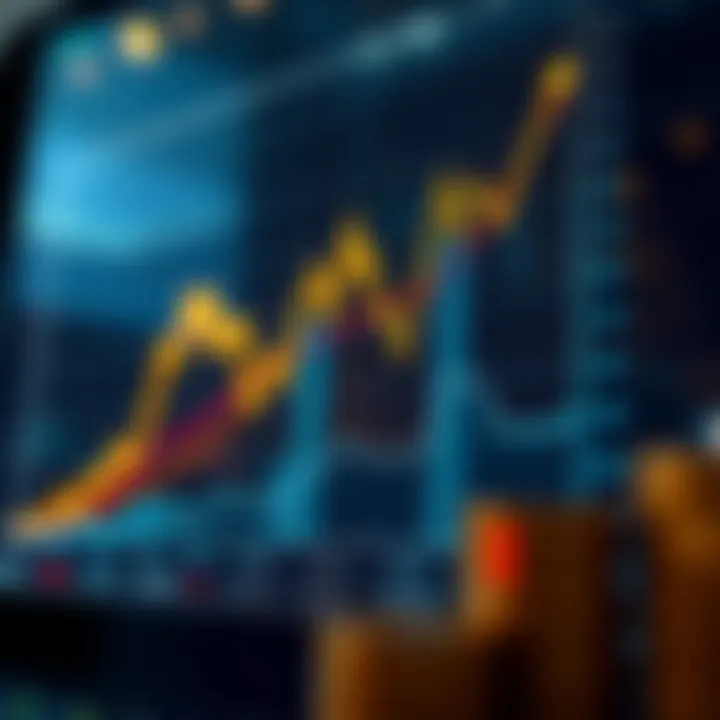 Trends in Market Capitalization Graph showcasing market capitalization trends