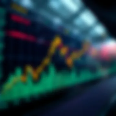 An analytical graph showing market sentiments and their impact