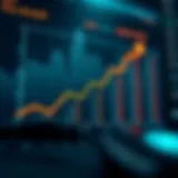 Graph showcasing investment growth over time