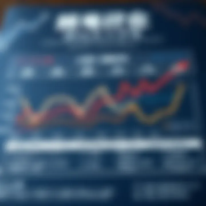 Chart illustrating MUFG's strategic approach towards blockchain technology.