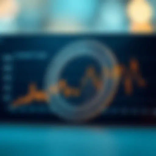 Historical Price Trends of OmiseGO Coin Graph depicting the historical price trends of OmiseGO coin