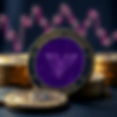 Investment Strategies in PIVX
